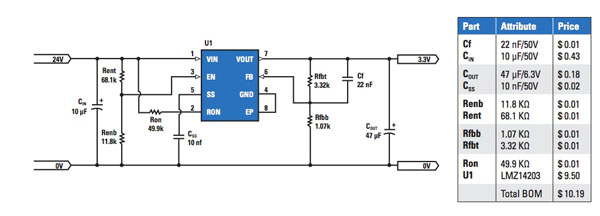 Modular switching DC-to-DC voltage regulator National Semiconductor Modular Regulator